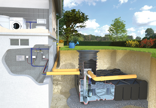 Domestic Rainwater Harvesting