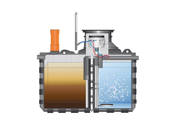 How To Size A Sewage Treatment Plant