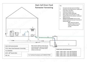 DRA0002-Schematic-F-line-Direct-Feed