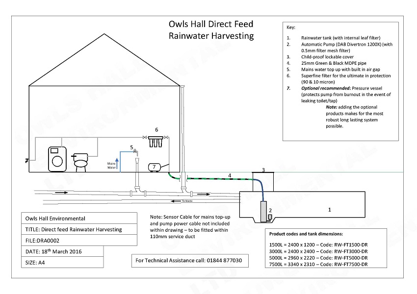 DRA0002-Schematic-F-line-Direct-Feed