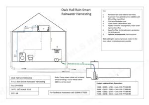 DRA0003-Schematic-F-line-Rainsmart-Header-Tank